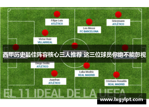 西甲历史最佳阵容核心三人推荐 这三位球员你绝不能忽视 西甲历史最佳阵容核心三人推荐 这三位球员你绝不能忽视